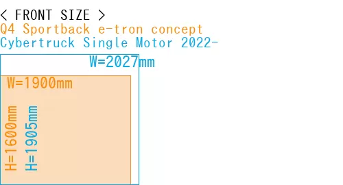 #Q4 Sportback e-tron concept + Cybertruck Single Motor 2022-